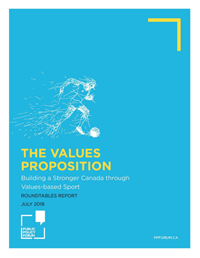 Values Proposition Roundtable Report