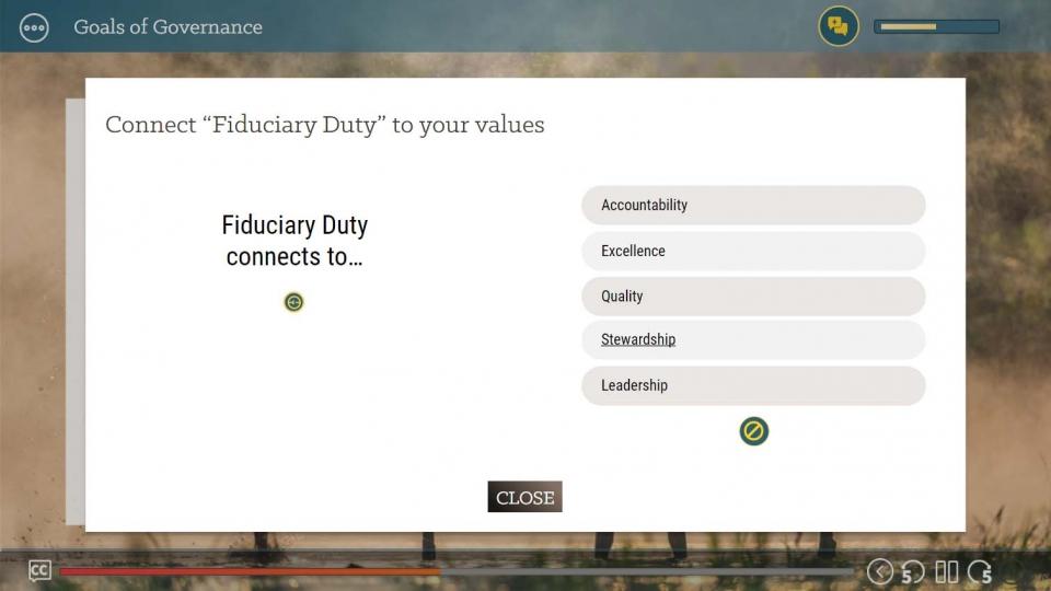 Governance Essentials Screen Shot